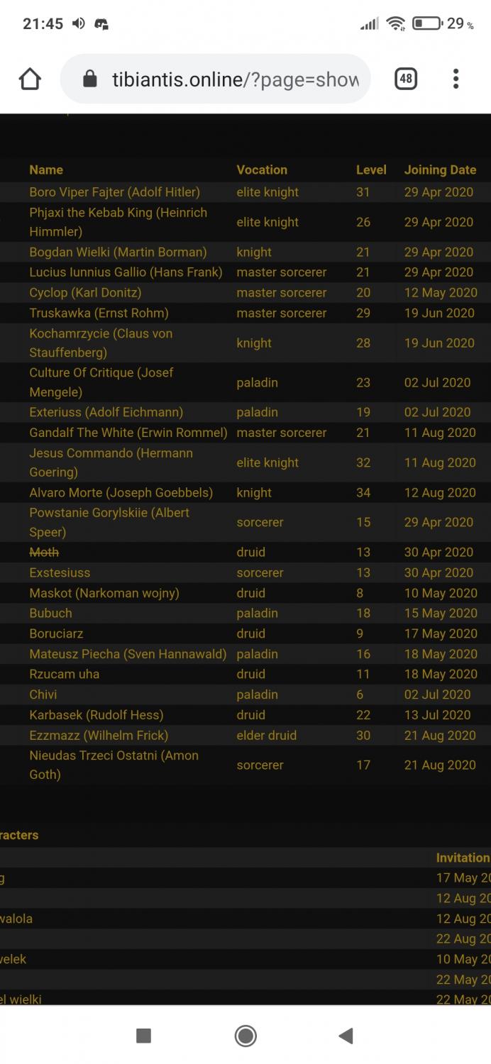 Torgowa gildia -Torgowica- temat ogólny-screenshot_2020-08-22-21-45-33-521_com.android.chrome.jpg