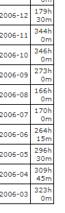 Tibijski balans profesji-it1etsv.png