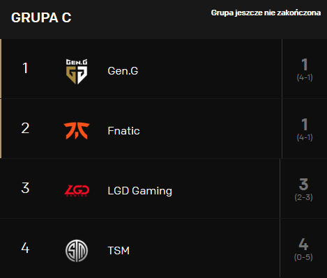 WORLDS 2020-pickem.png