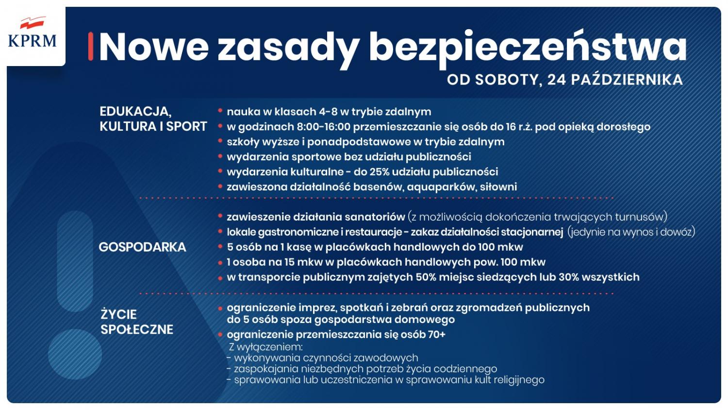 Koronawirus SARS-CoV-2 (COVID-19)-sasasas.jpg