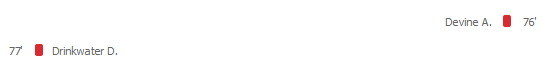Piłka Nożna-przechwytywanie.png
