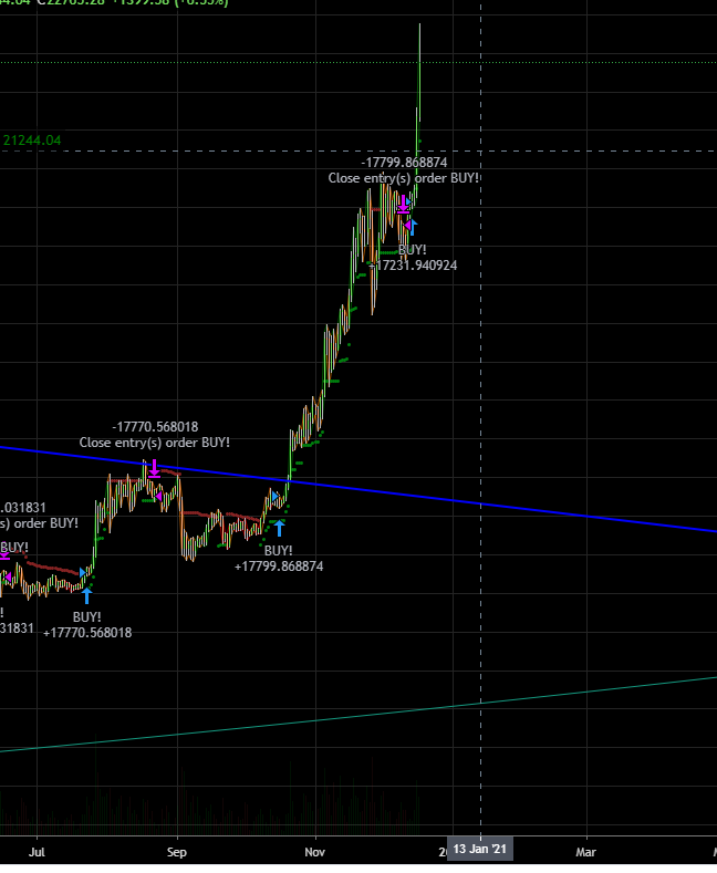 Bitcoin - wirtualna waluta, realny zysk.-hwwxcld.png