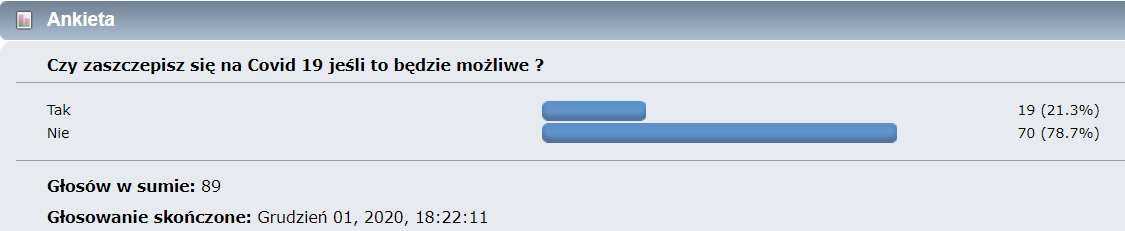 Szczepionka Covid-19-przechwytywanie.png