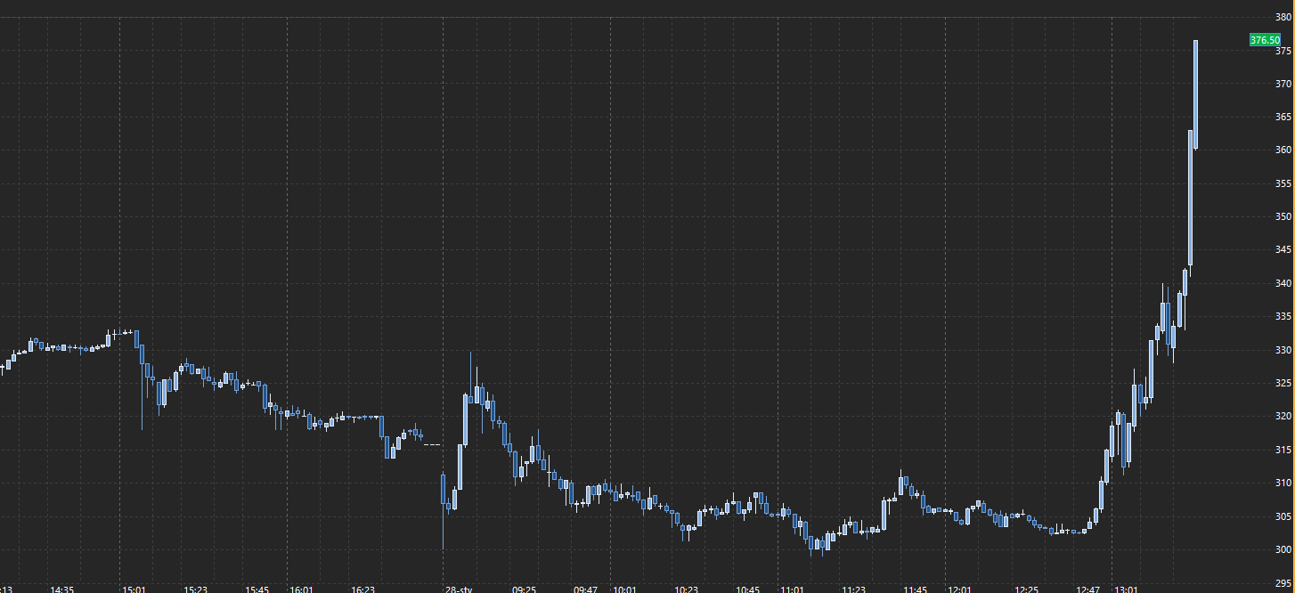 Bitcoin - wirtualna waluta, realny zysk.-cdpr.png