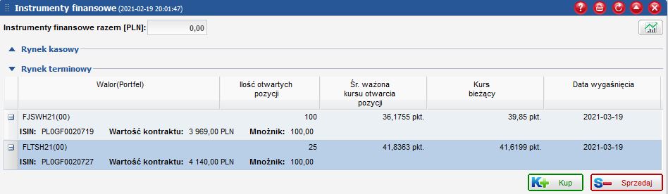 Giełda, inwestowanie, bogactwo, shortowanie (rozmowy ogólne)-i94pvcm.jpg