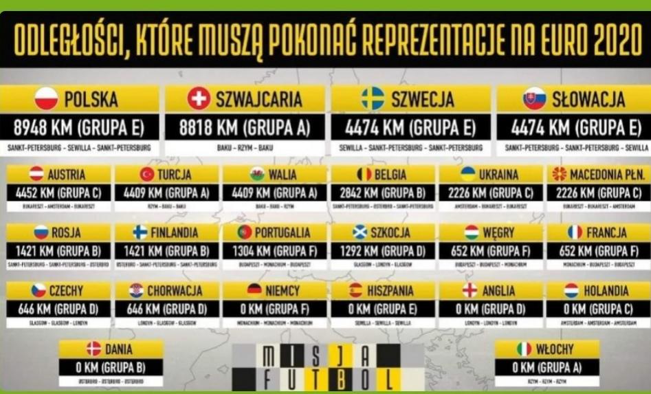 Piłka Nożna-sdas.jpg