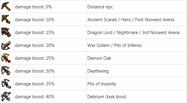 [Poland][8.6] Exodis nowy Game-Play 28.05-5zi21bd.png