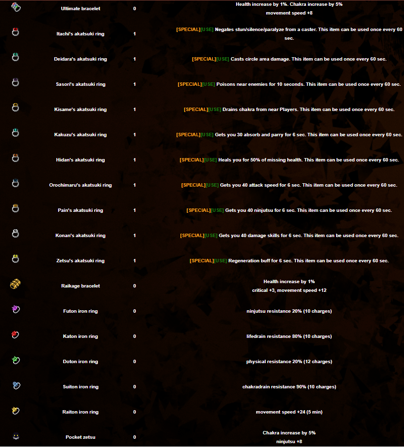 [Poland] [OTCLIENT] Legacy of Naruto Online | START: 23.07.2021 18:00-active_rings.png