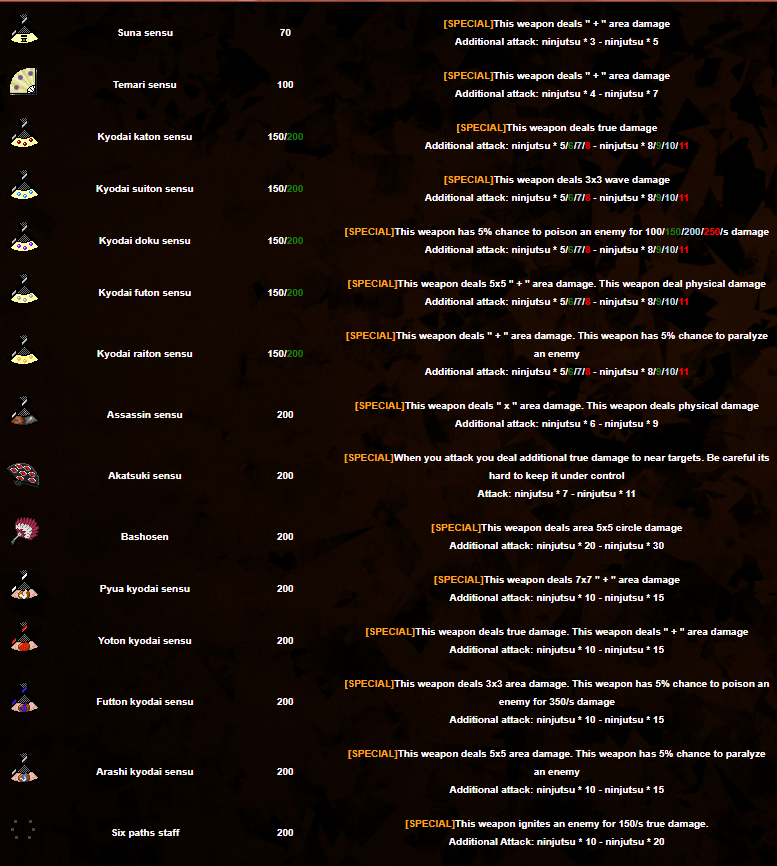 [Poland] [OTCLIENT] Legacy of Naruto Online | START: 23.07.2021 18:00-kyodai_rebalans.png