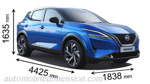 Wybór samochodu.-nissan-qashqai-2021.jpg