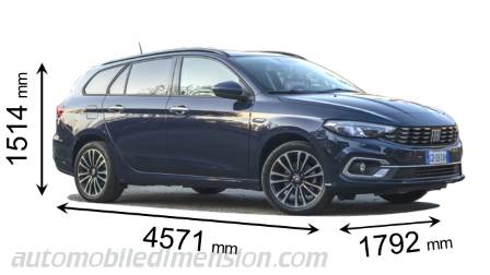 Wybór samochodu.-fiat-tipo-sw-2021.jpg