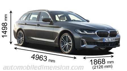 Wybór samochodu.-bmw-serie-5-touring-2020.jpg