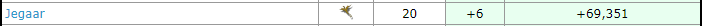 Screeny z Tibiantisa :-)-powergamer.png
