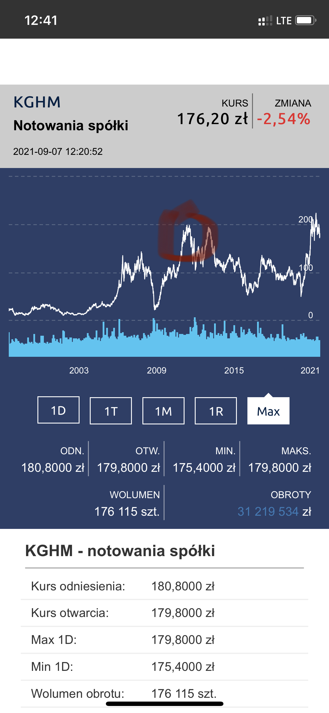Bitcoin - wirtualna waluta, realny zysk.-b626e06b-c8ae-49e6-b1f1-c0b70d17170c.jpeg