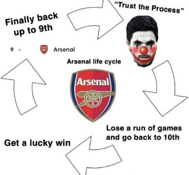 Piłka Nożna-arsenal.jpg