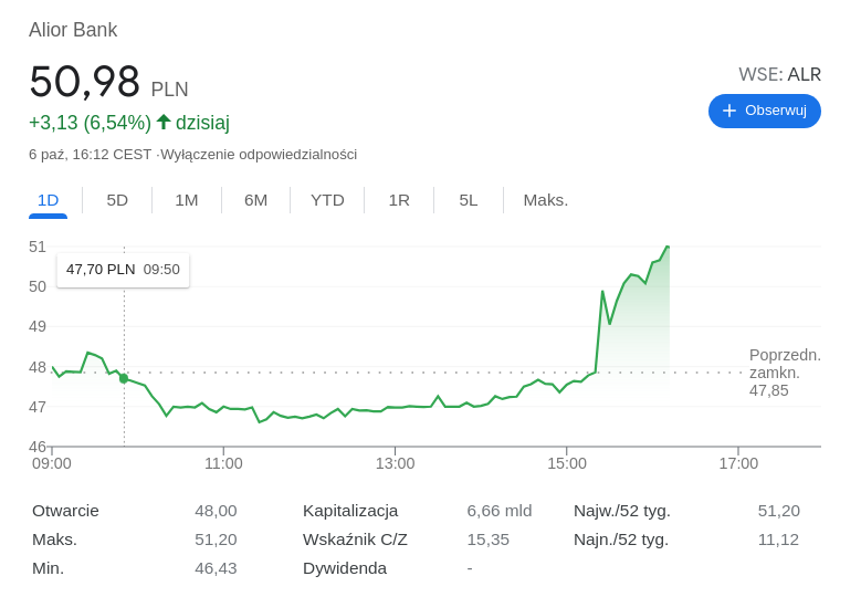 Bitcoin - wirtualna waluta, realny zysk.-screenshot-2021-10-06-16-30-53.png