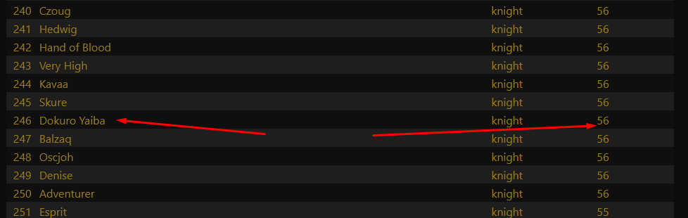 Screeny z Tibiantisa :-)-axe-highscoreds.png