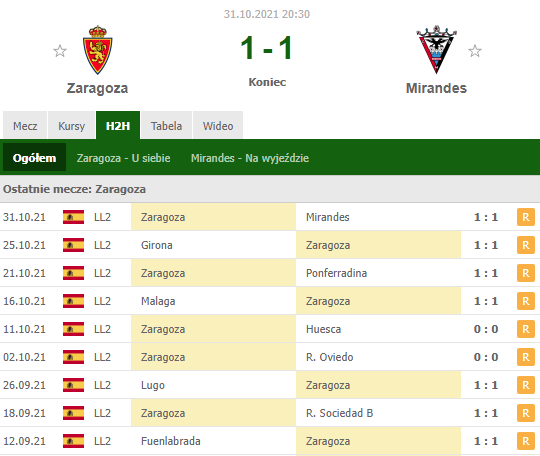 Bukmacherka-zaragoza.png