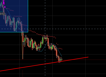 Bitcoin - wirtualna waluta, realny zysk.-cz626dk.png