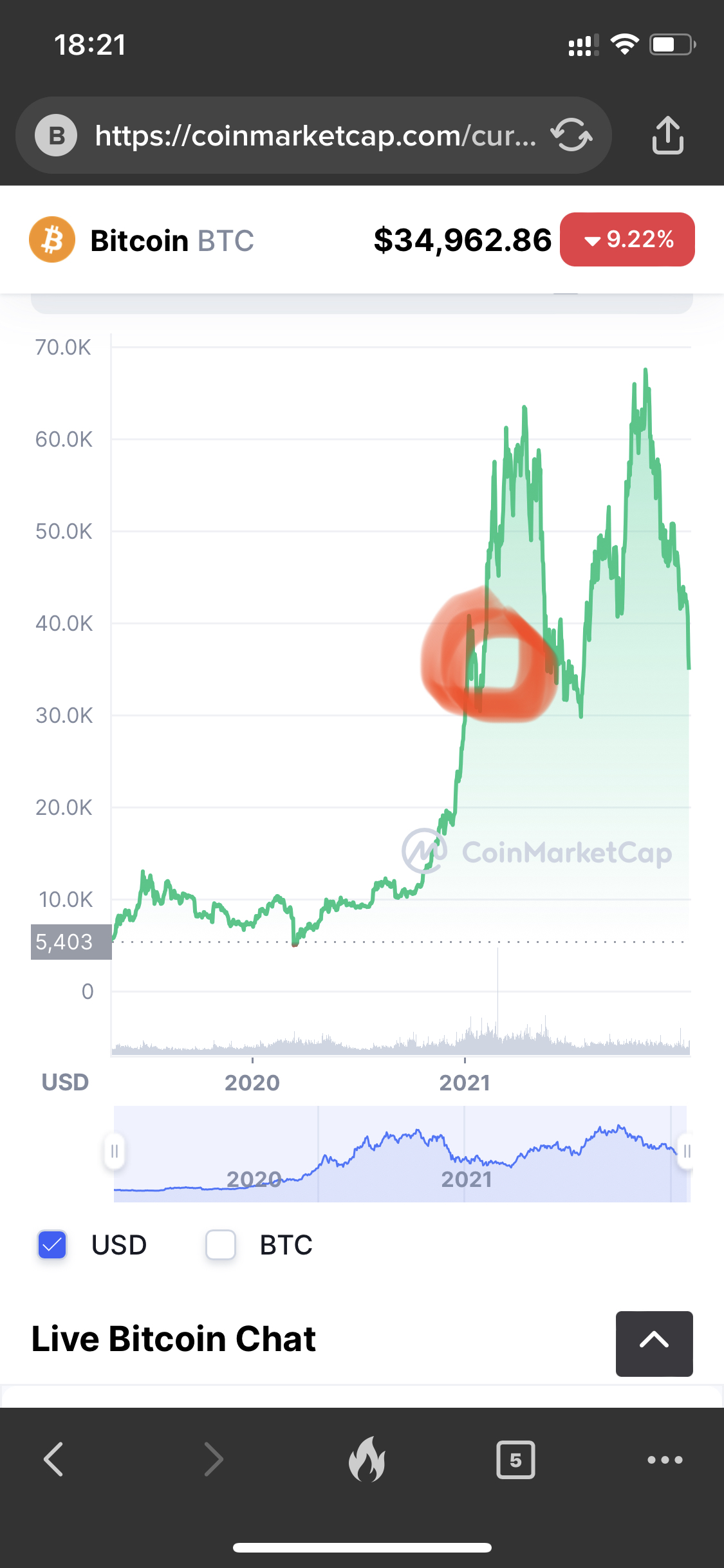 Bitcoin - wirtualna waluta, realny zysk.-704df6c0-a40a-42fd-8635-fa39c92fad0f.jpeg