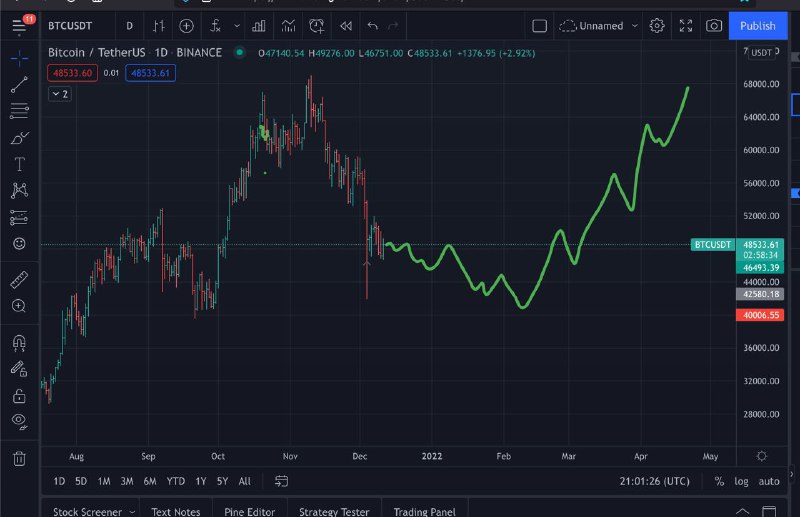 Bitcoin - wirtualna waluta, realny zysk.-loctxps10qsibwrgifrgbbxitbeweodsqb67j92h0ti63bimcjdfnm5xdp1phlefjfngrbushlz2gybdocm25-nqo-1ao9gf.jpg