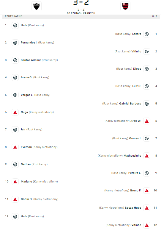 Piłka Nożna-flamengo.png