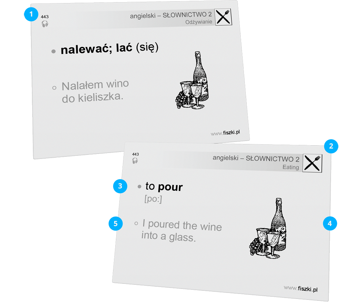 Nauka angola-www_a2_nosnik.png