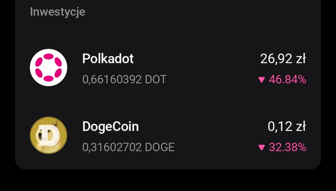 Bitcoin - wirtualna waluta, realny zysk.-screenshot_20220512-185534_revolut.jpg