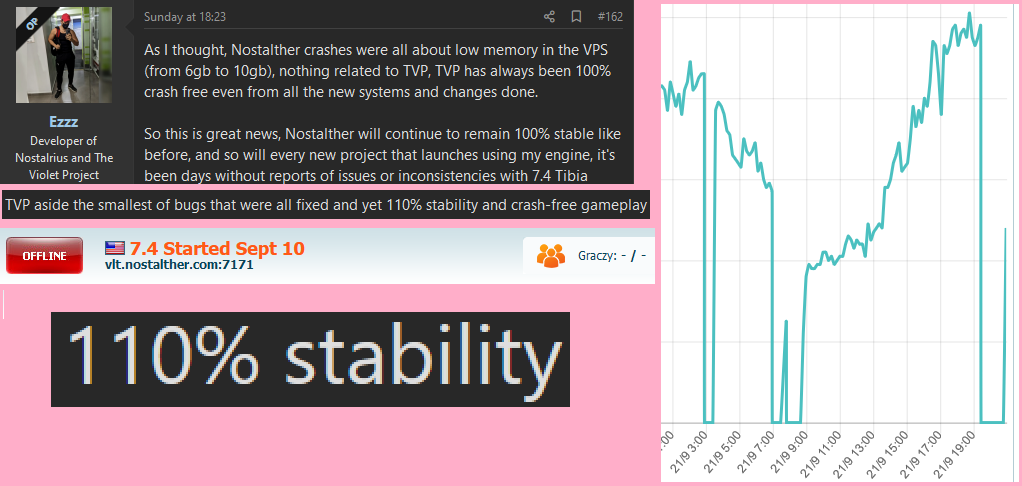[US][7.4] Nostalther Violet - True 7.4 Reverse Engineered Server - Starts September 10th 2022-110-stability.png