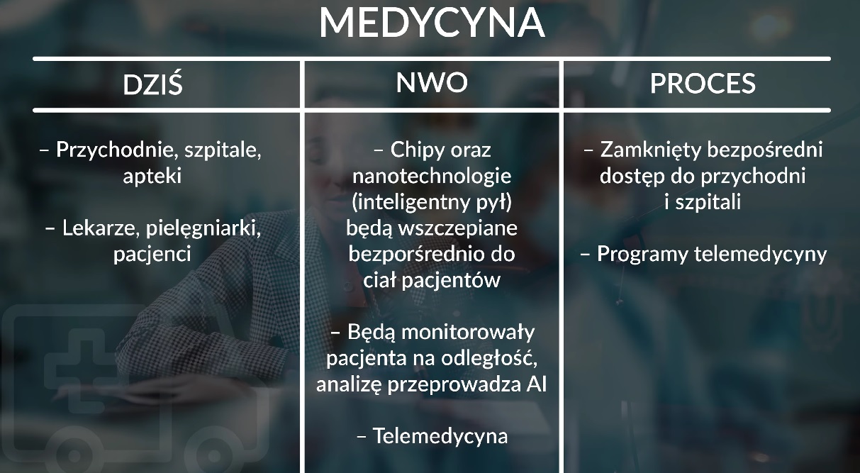 Zmierzch świata-x3.jpg