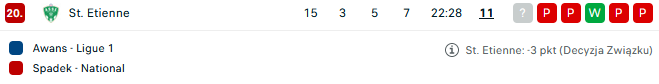 Piłka Nożna-przechwytywanie.png