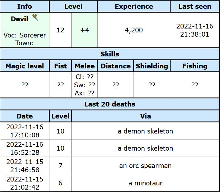 Screeny z Tibiantisa :-)-devil.png