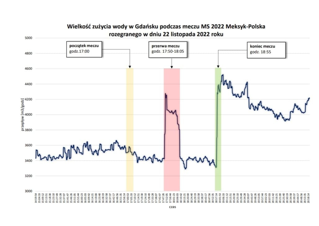 Piłka Nożna-3320707.jpg
