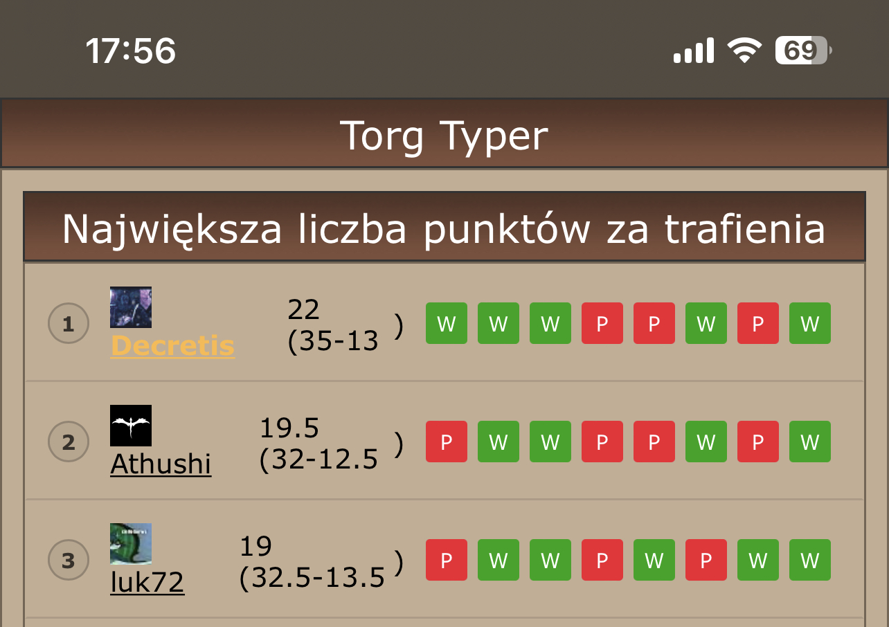 Piłka Nożna-59ad325d-215b-47ed-b6b8-2b5377192681.jpeg