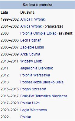 Piłka Nożna-.jpg
