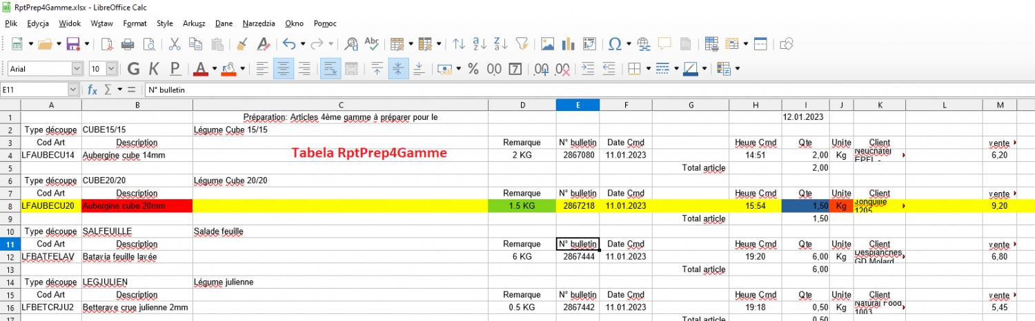 Porównanie danych i usunięcie duplikatów.-rptprep4gamme.jpg