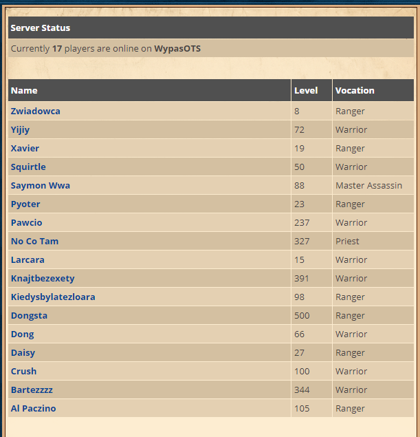 Hitera.Eu [GERMANY] [Custom] WypasOTS |Edited Karmia-Map| New Sprites | ANDROID CLIENT | START 04.03.2023 16:00 CET-zdechlak.png