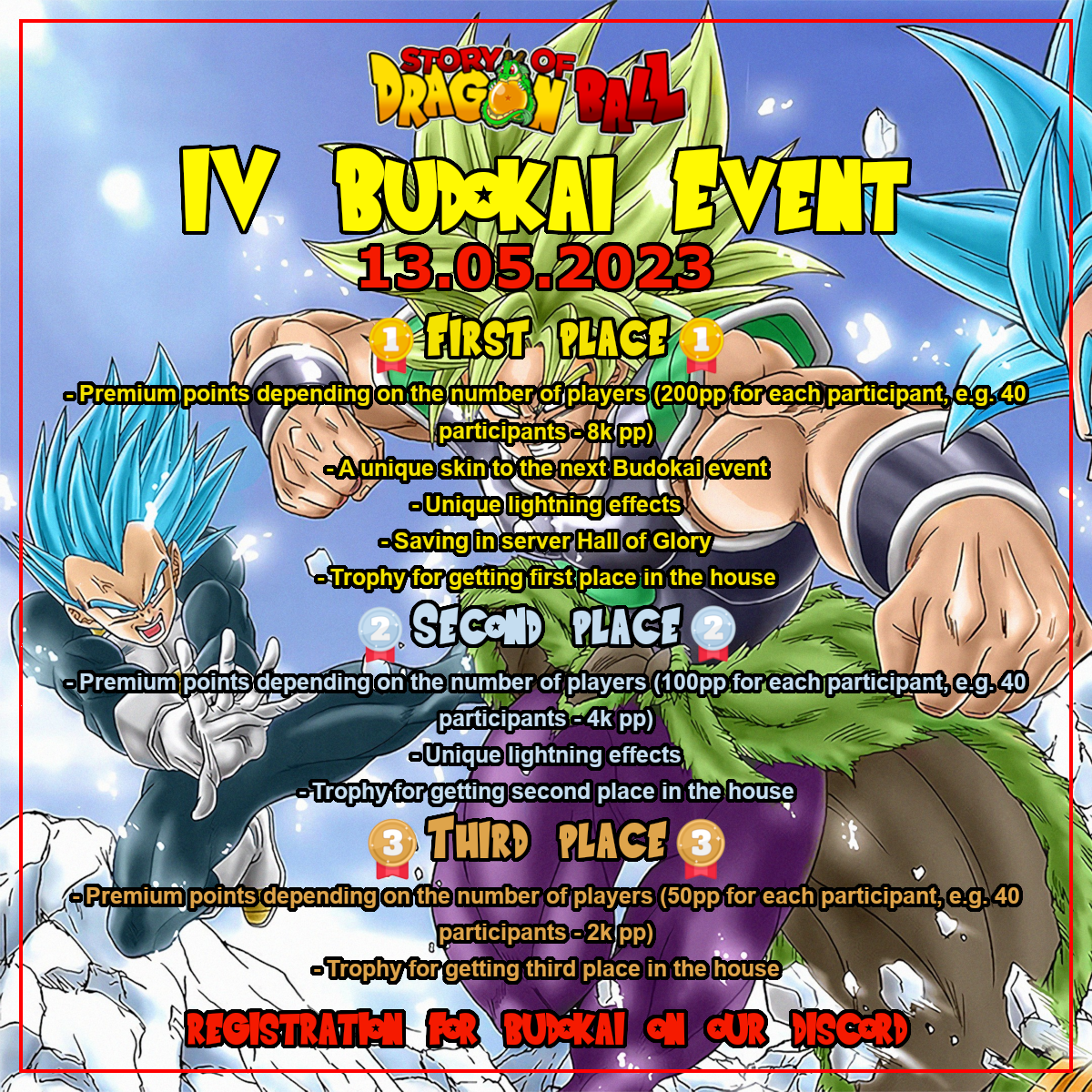 [Poland][Custom][Windows][Android] Story of Dragon Ball | 28.04.2023 | 18:30 PL | 13:30 BR-budokai-zapowiedz.png