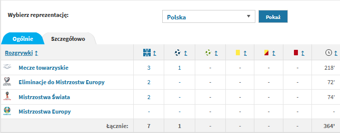 Piłka Nożna-kownacki.png