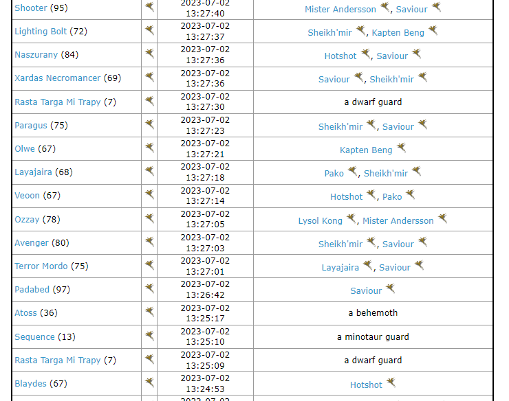 Screeny z Tibiantisa :-)-ace9913ccf58a52a54d3c503c0d85a04.png