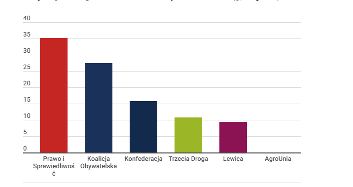 Wiadomości z kraju i ze świata-i9u9iit.png