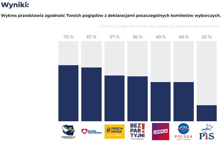 Wybory Parlamentarne Anno Domini 2023-zrzut-ekranu-2023-10-03-112751.png
