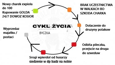 Screeny z Tibiantisa :-)-cyklbuczka.jpg