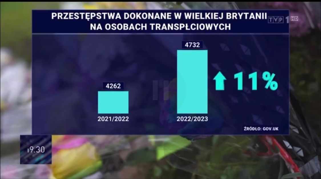Wiadomości z kraju i ze świata-404977730_355019720817415_2193752399865406858_n.jpg