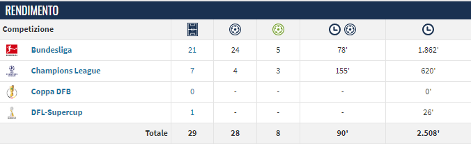 Piłka Nożna-screenshot-2024-02-18-054216.png