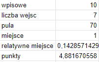 gracie w tego pokera czy nie kurwaaaaaaaaaaaa-chrome_deiu8sdy4l.png