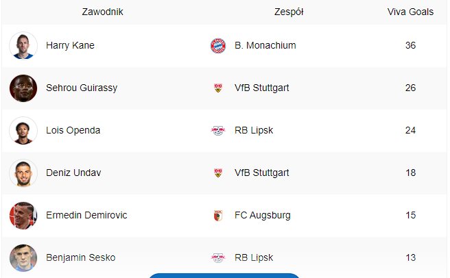 Piłka Nożna-zrzut-ekranu-2024-05-12-202135.png