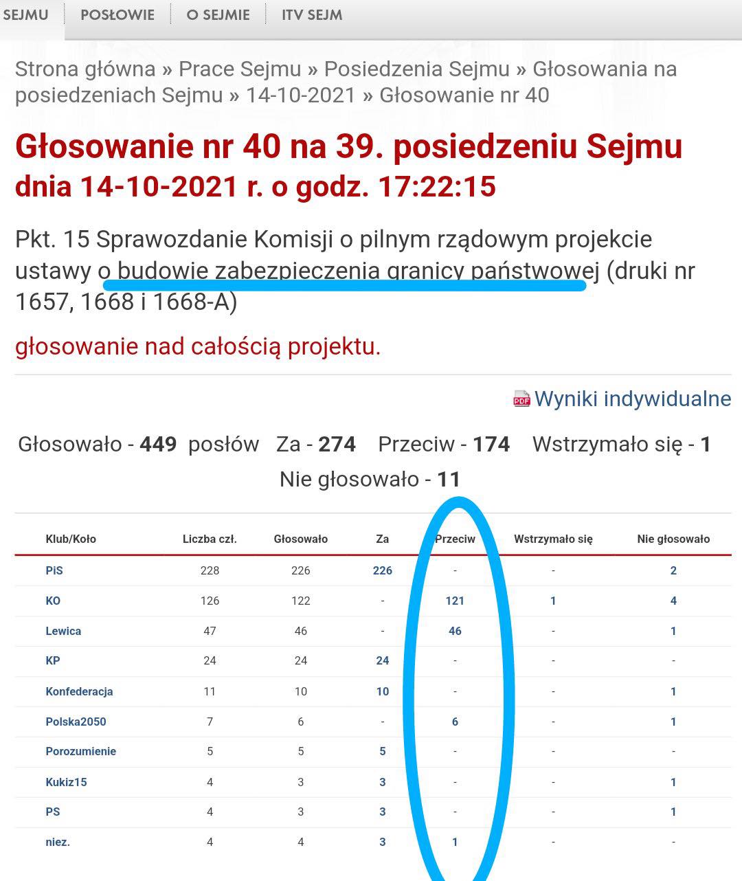Wiadomości z kraju i ze świata-443714077_993910448758330_3410164237430305745_n.jpg