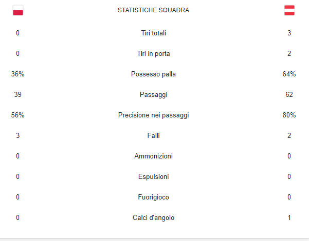 Piłka Nożna-screenshot-2024-06-21-181731.png