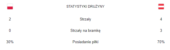 Piłka Nożna-screenshot-2024-06-21-182328.png